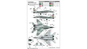 کیت هواپیما MIG-29A Fulcrum 03223 مقیاس 1:32 (1)