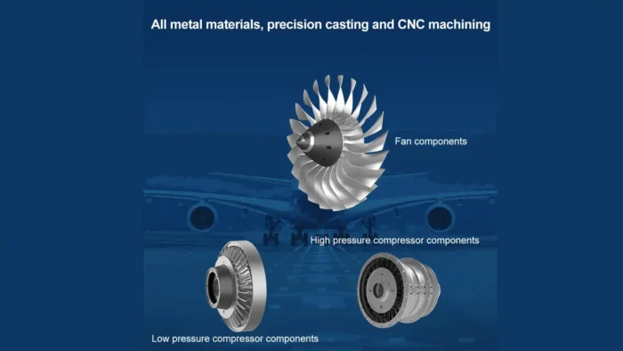 ماکت موتور توربو فن هواپیما مقیاس 1:10 | TECHING Model 1/10 Dual-Spool Turbofan Engine Model Kits   - Image 12